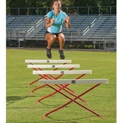 Power Systems Performance Power Hurdle