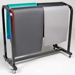 Power Systems Mat Cart