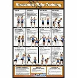 Power Systems General Fitness Resistance Tube Training Poster
