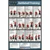 Power Systems Kettlebell Training Poster